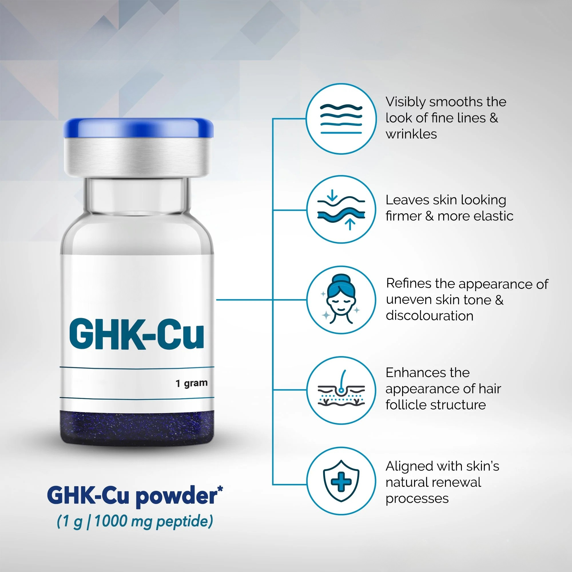 GHK-Cu Skin Peptide