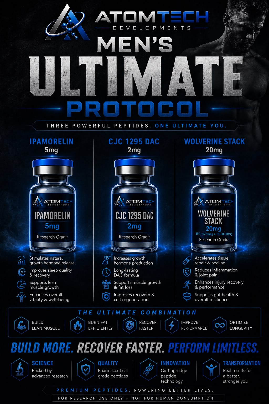 MEN’S ULTIMATE PROTOCOL