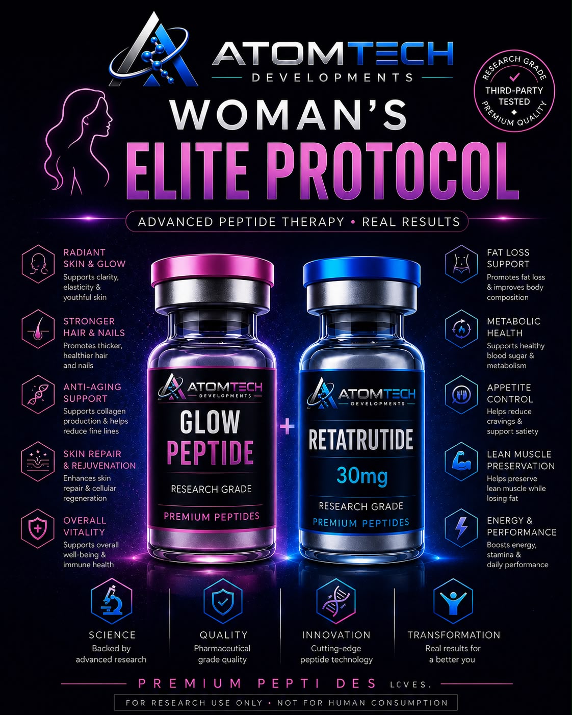 Woman's Elite Protocol