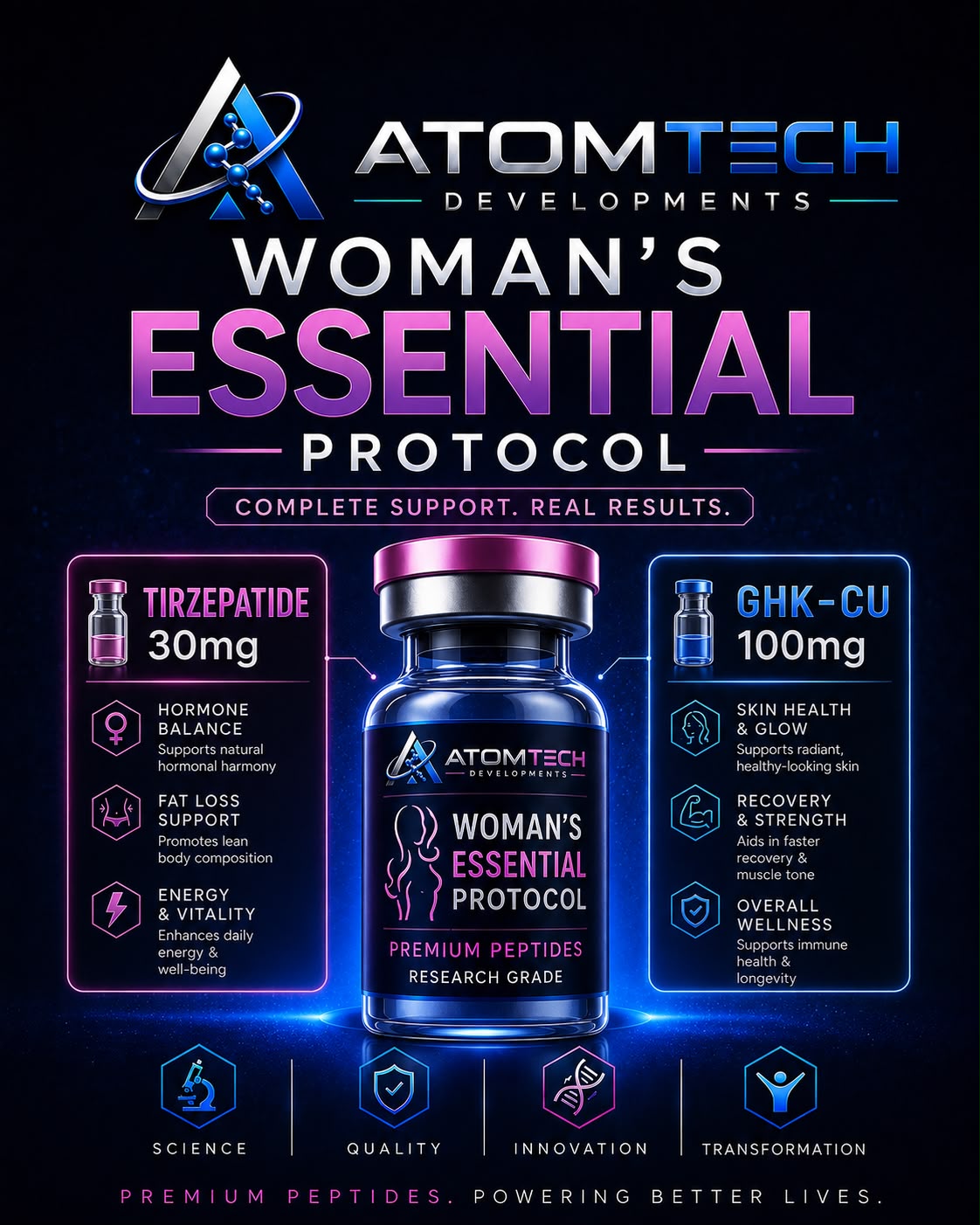 Woman's Essential Protocol