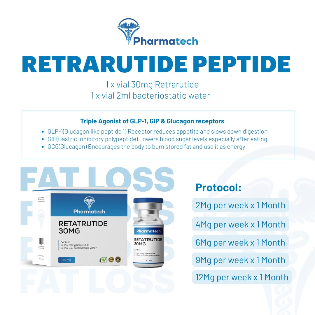 Retatrutide Peptide